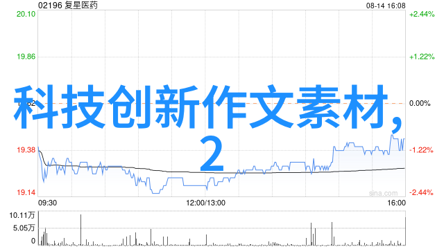 不锈钢卫生泵高效清洁的水处理设备