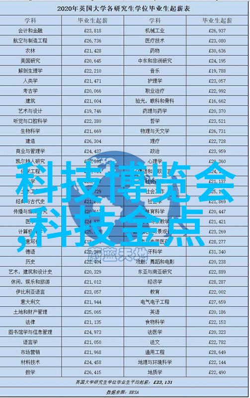 机器之心物流革命的轮廓