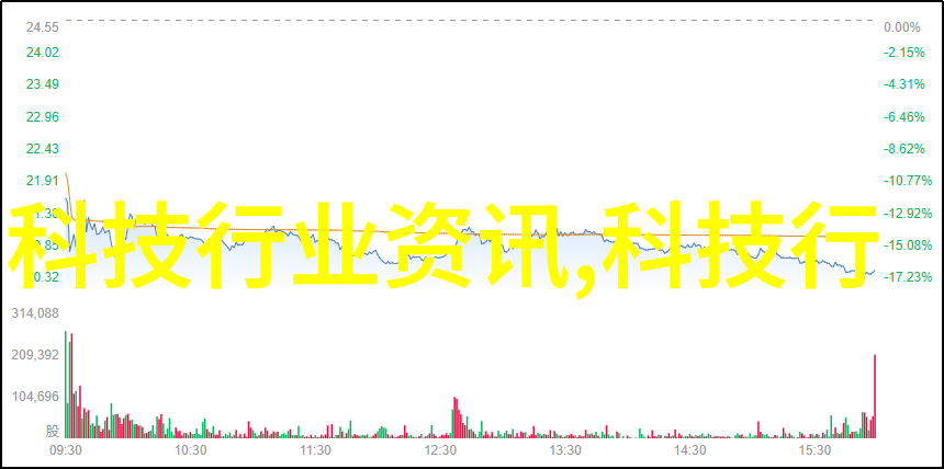 长期使用316不锈钢危害-耐腐蚀的代价揭露长期使用316不锈钢可能带来的健康隐患