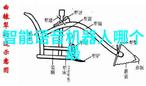 水利工程专业就业方向及前景水利规划设计水资源开发利用河湖治理与管理防洪抗旱技术应用水文预测分析