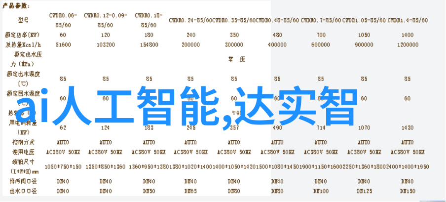 中国设备网行业动态与产品解读