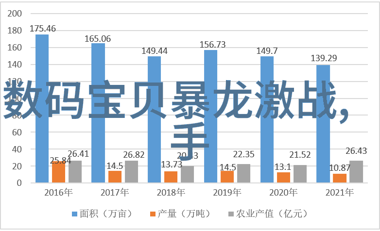 装修设计师如何帮助我们创造梦想家居