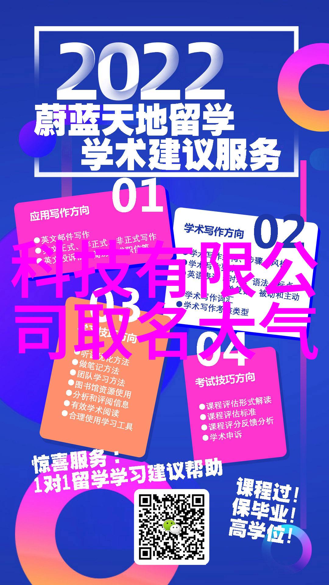 上证指数大盘走势 - 分析师眼中的未来趋势与投资策略