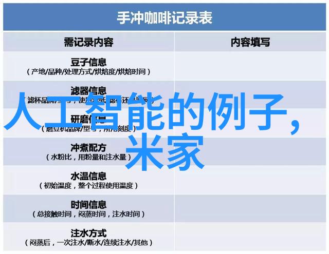 对于危险化学品处理需要特别配备哪些特殊装置或防护措施