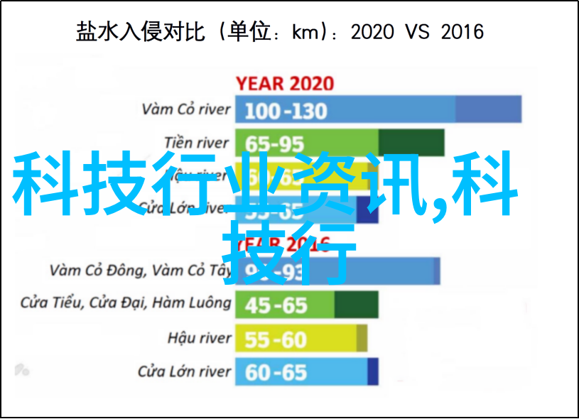 胭脂乱我的脸庞的秘密战争