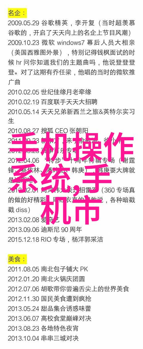 外墙饰面砖工程施工及验收规程专业施工技术与质量控制