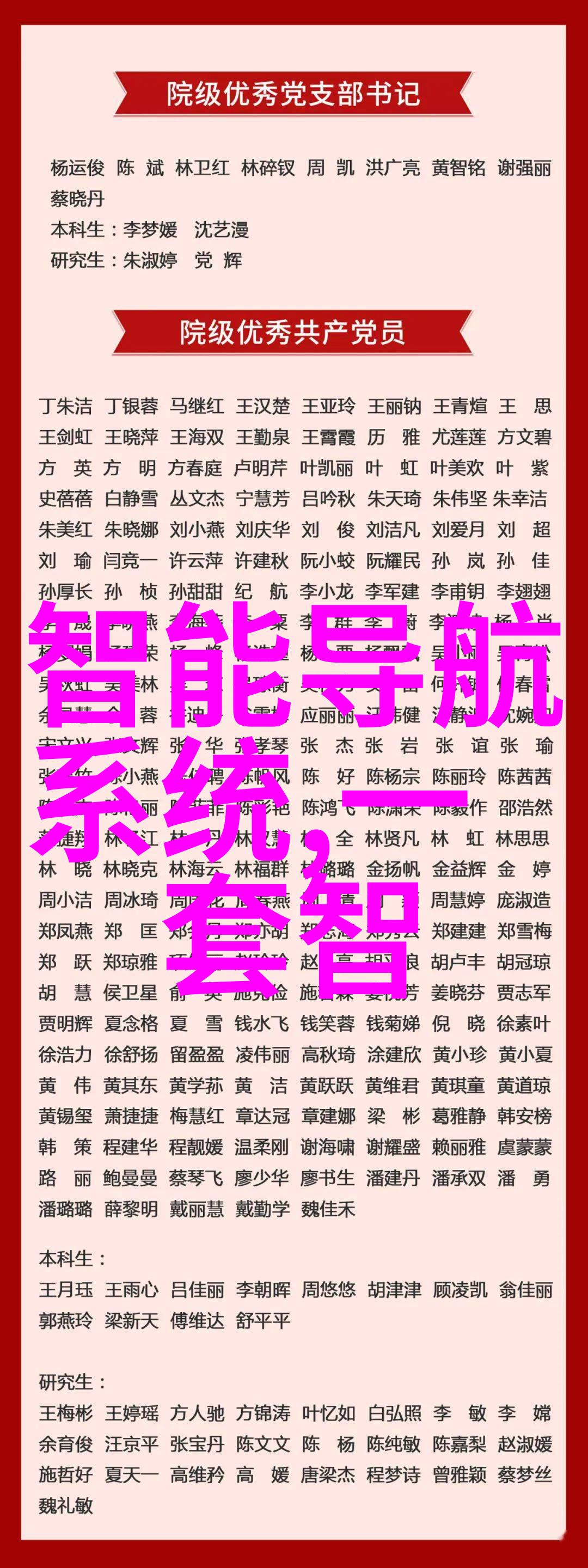 火焰与创新垃圾转化的艺术家们