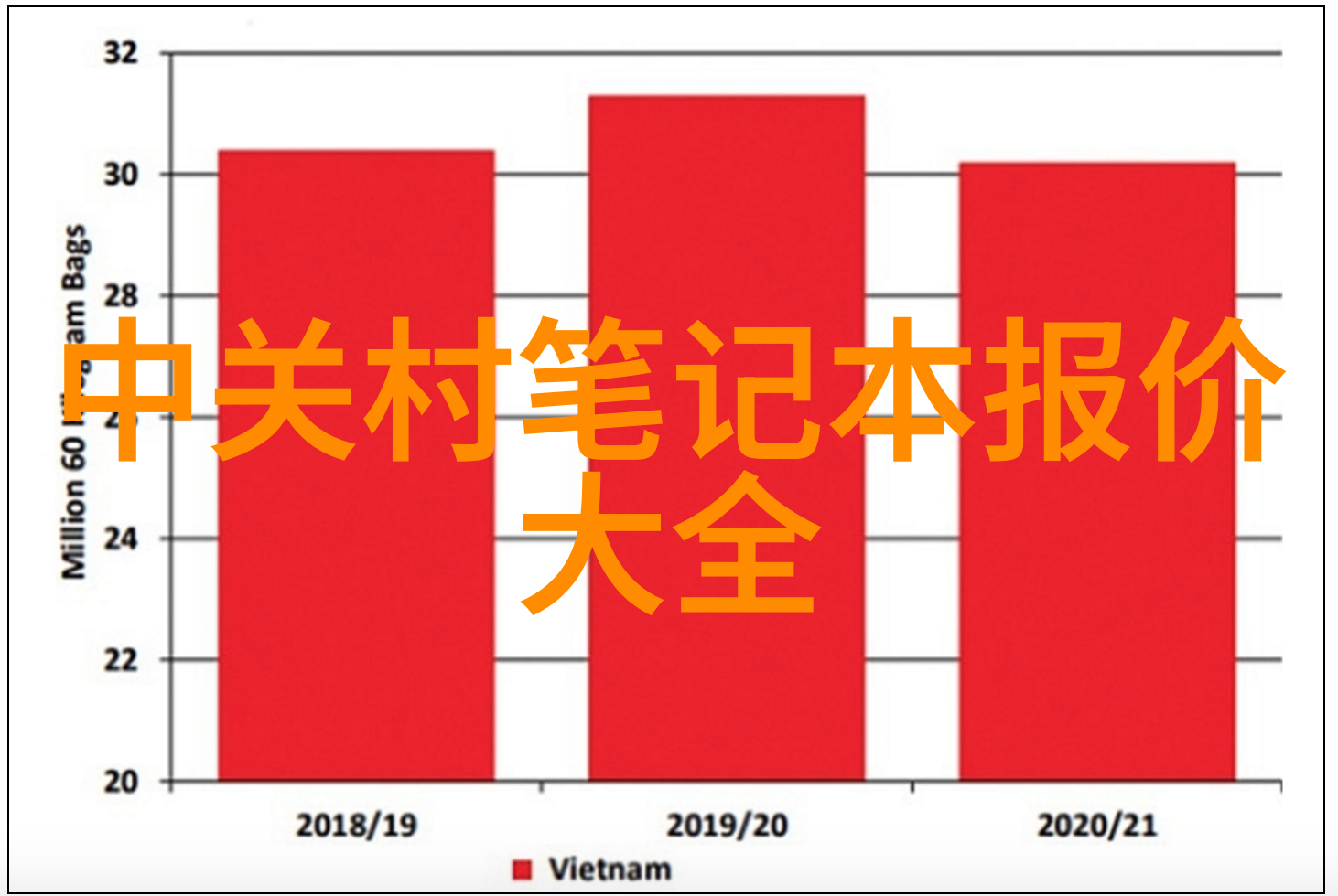 黄仁勋亲述创业故事两次都差点倒闭的芯片解密公司经历