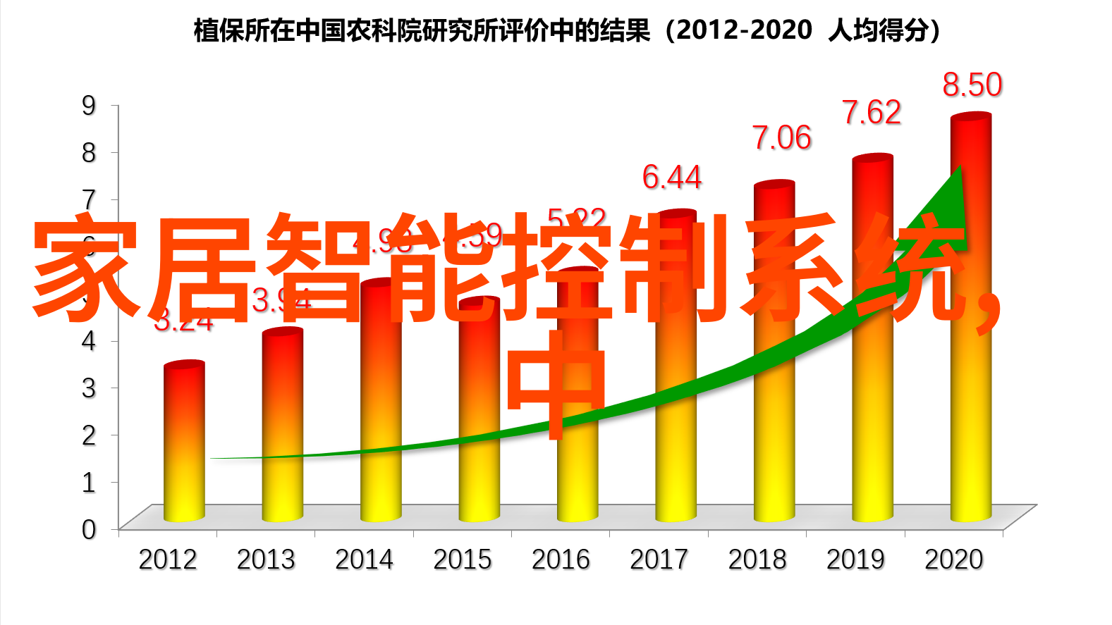如何选择合适的专利申请机构