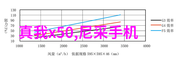 主题我手上的这个dds-11a电导率仪它真的太神奇了