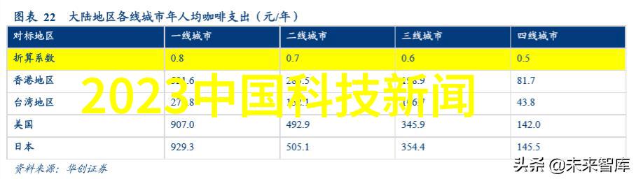 医用反渗透水处理设备的应用与优化