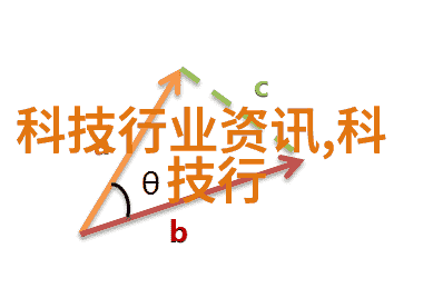 化工包衣机械的安全性能如何