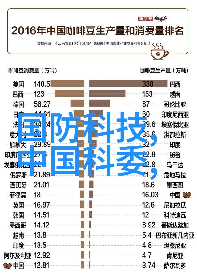 上海分离机城市的幽默面具与隐秘故事