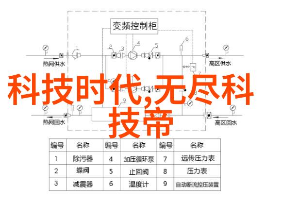 长时间使用后的反应釜会对实验结果产生什么影响