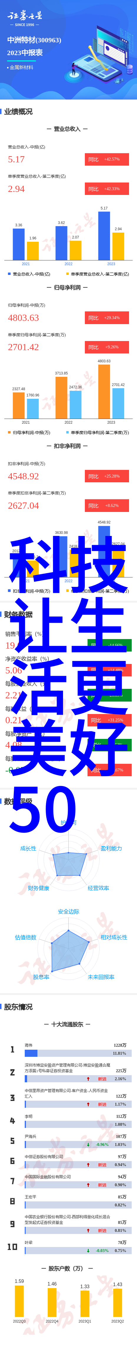 水质检测笔是不是家中必备的环境监测工具