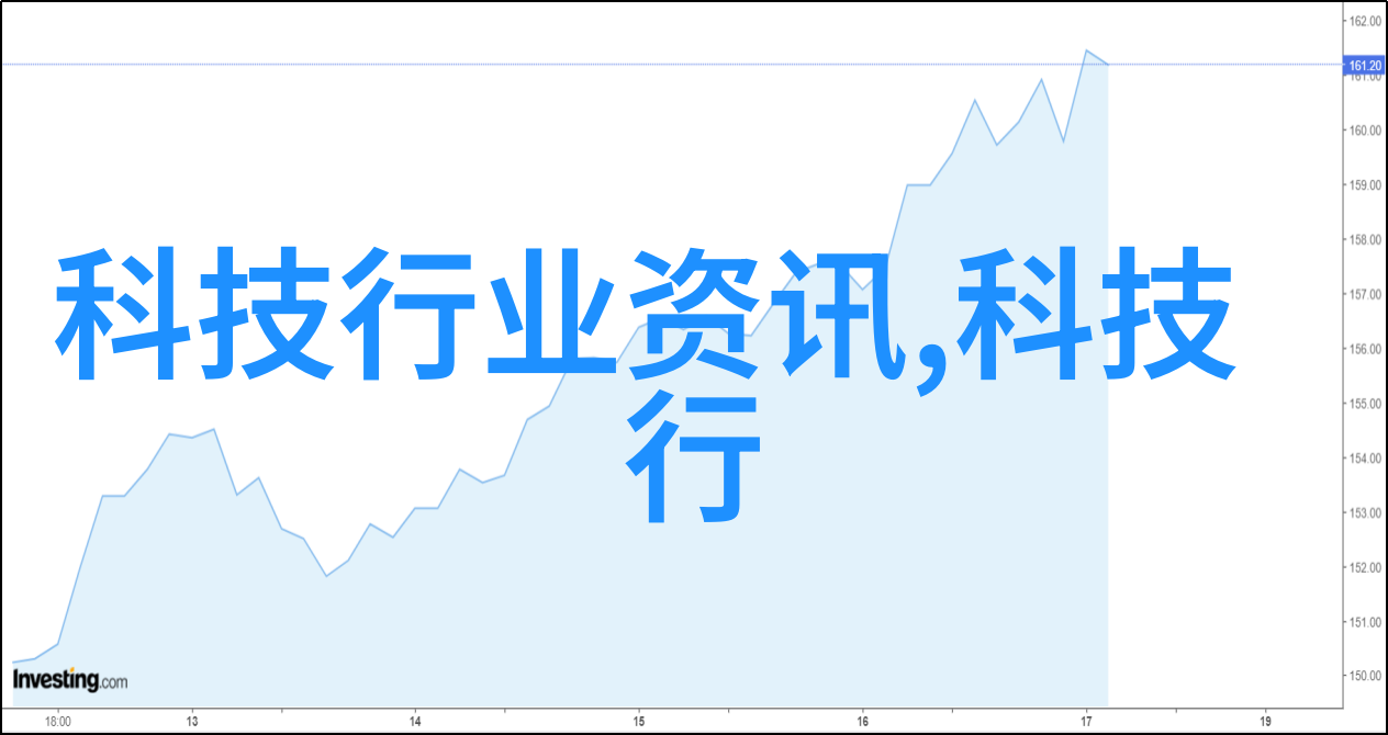 HDPE给水管材厂家 - HDPE材料的选择与应用为您的水管系统提供最佳解决方案