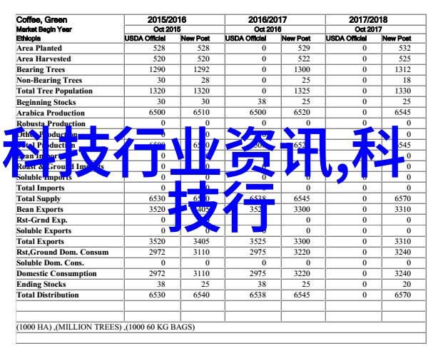 人工湿地火山岩填料生态修复的奇迹之石
