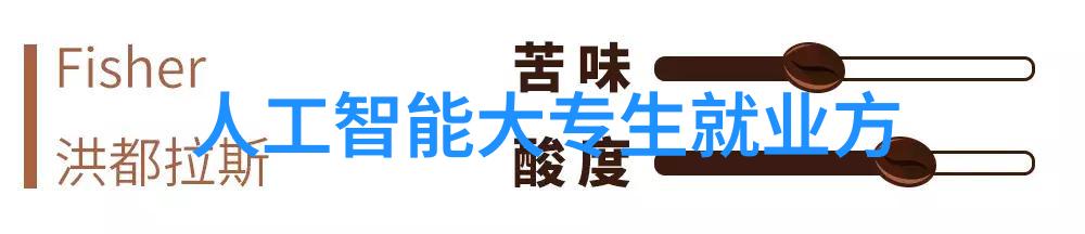 北森智慧评估解锁人才潜能的关键试题体系
