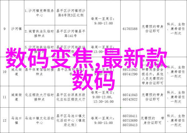 水利水电工程师的未来绿色发展时代的新机遇