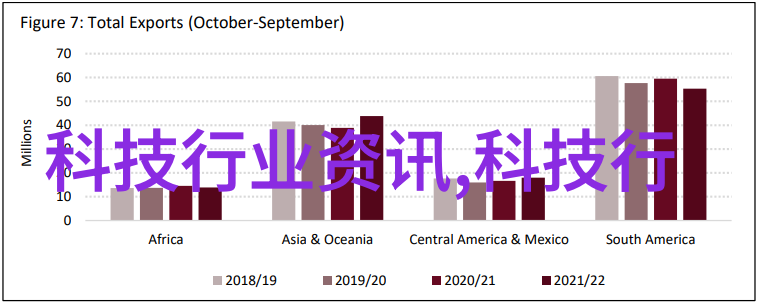 pe100级聚乙烯管材技术革新对抗极端天气挑战