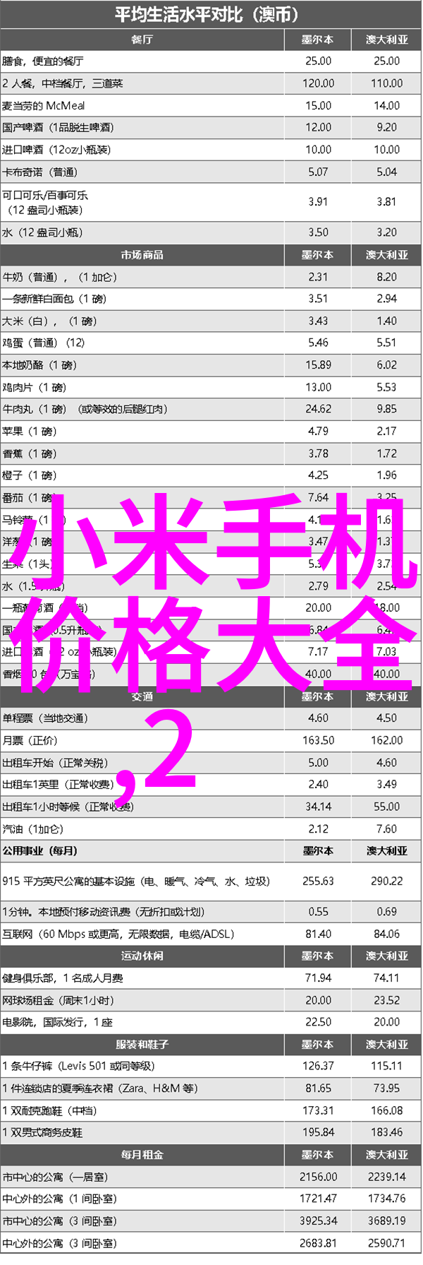 建筑工程水电合同详细执行方案专业施工管理水电安装服务