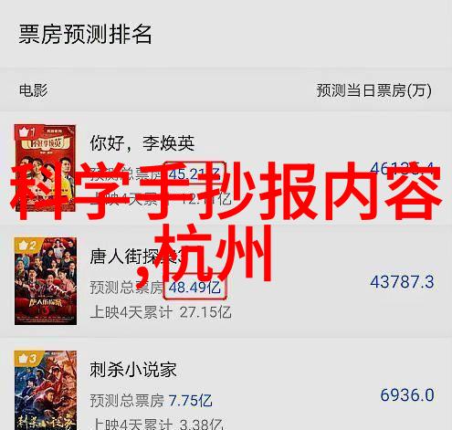 春风得意马蹄疾一笑倾城尽在目