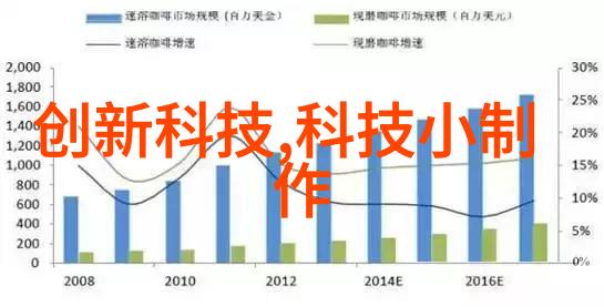水质ph测定国家标准我来告诉你准确把握水质守护清洁生活