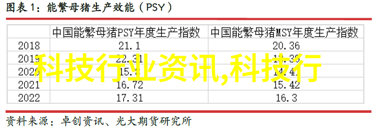 水质监测系统-清澈源自科学深入探究现代水质监测系统的精髓与挑战