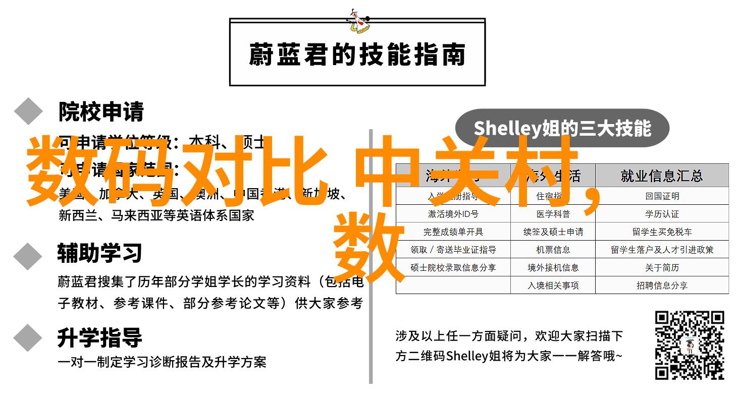 DCS设备背后的神秘力量有哪些