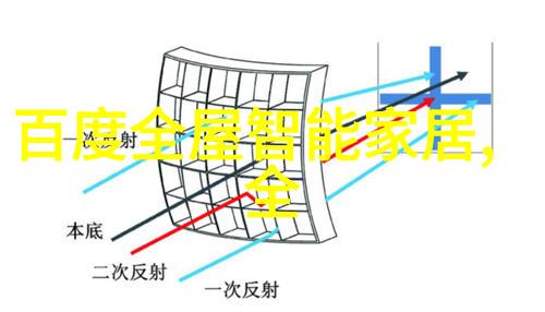 湖南财经工业职业技术学院-深耕金融与工业引领就业新风潮湖南财经工业职业技术学院的专业发展与学生成长