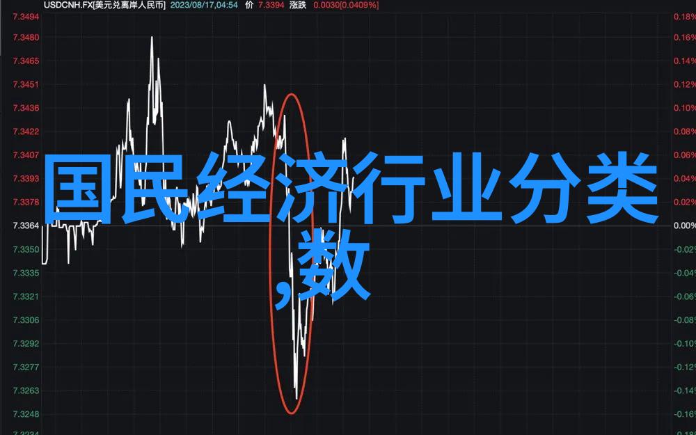 人工智能能干一辈子吗AI的长生之谜它能跟你一起走完一辈子吗