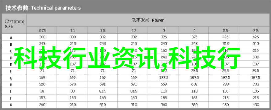 机器人总动员高清下载的未来