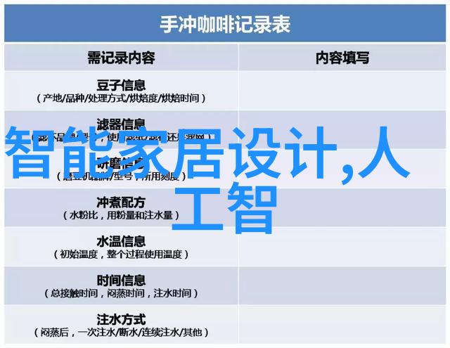 中国化工行情网炼油的未来在哪里