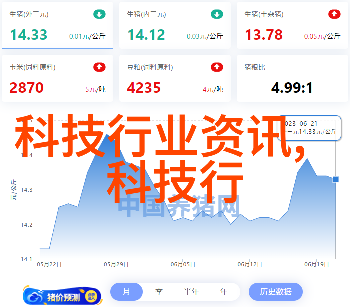 在高污染环境中使用布袋除尘器怎么办以避免频繁更换
