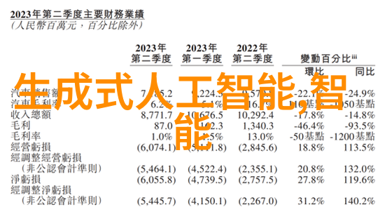 湖南财经工业职业技术学院的历史沿革又是什么