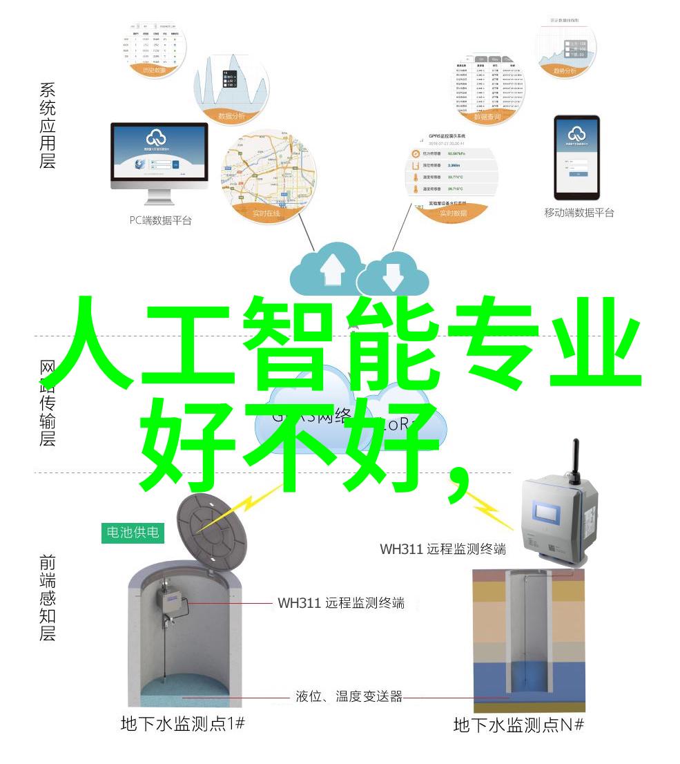 物料输送设备高效的工业运输解决方案