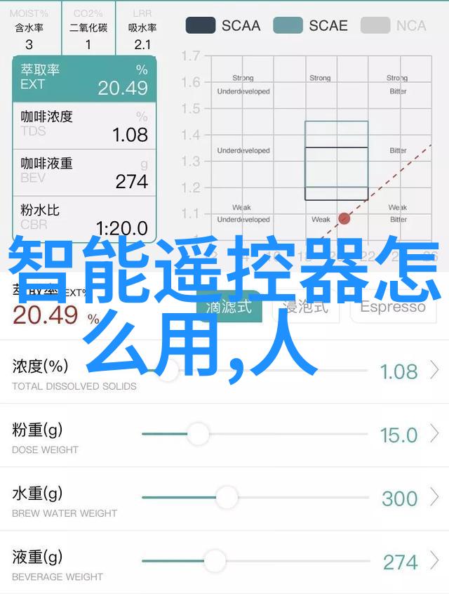 火花蛋蛋1113点亮快乐生活的每一个角落