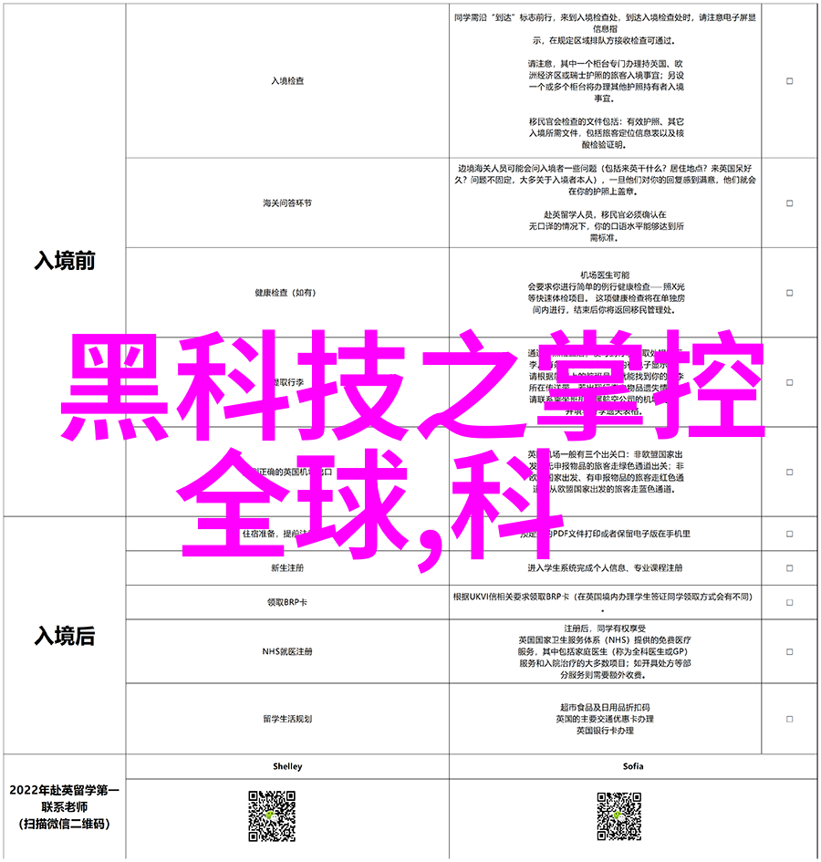 实验室离心机的奥秘揭晓旋转与分离的奇迹