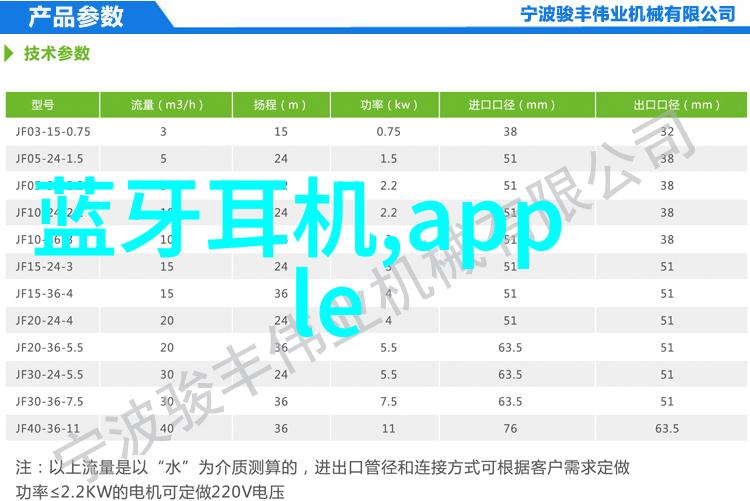 大车汽车配件批发市场我的小确幸运之地