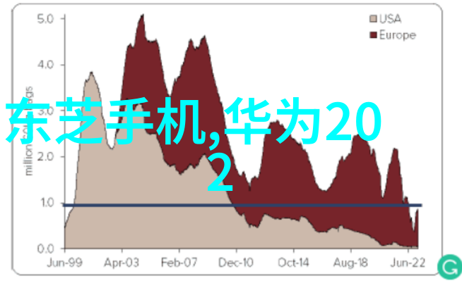 生活废水处理设备的烟草加湿器价格如何工业加湿器用水量有多大