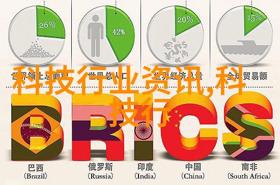 我来帮你算算做个水质检测28项多少钱