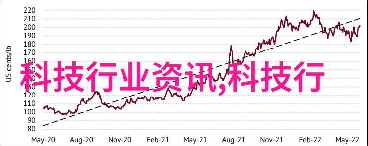 清穿之皇贵妃晋升记我的逆袭传奇