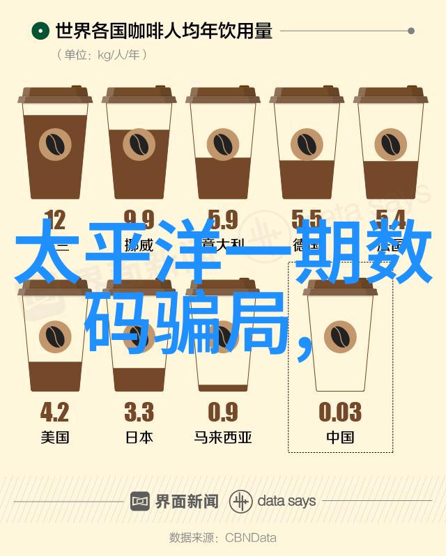 秘密之室大型微波干燥设备背后的神秘实验