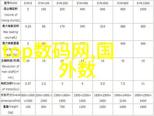 18岁女rapperdisssubs速免费的我是如何在网上找到一款让她热爱的音乐制作软件