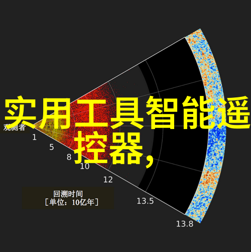 我和磷矿石的故事探秘地下的宝藏我的磷矿石冒险