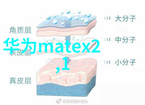 化工包衣机械现代化工生产的核心驱动力