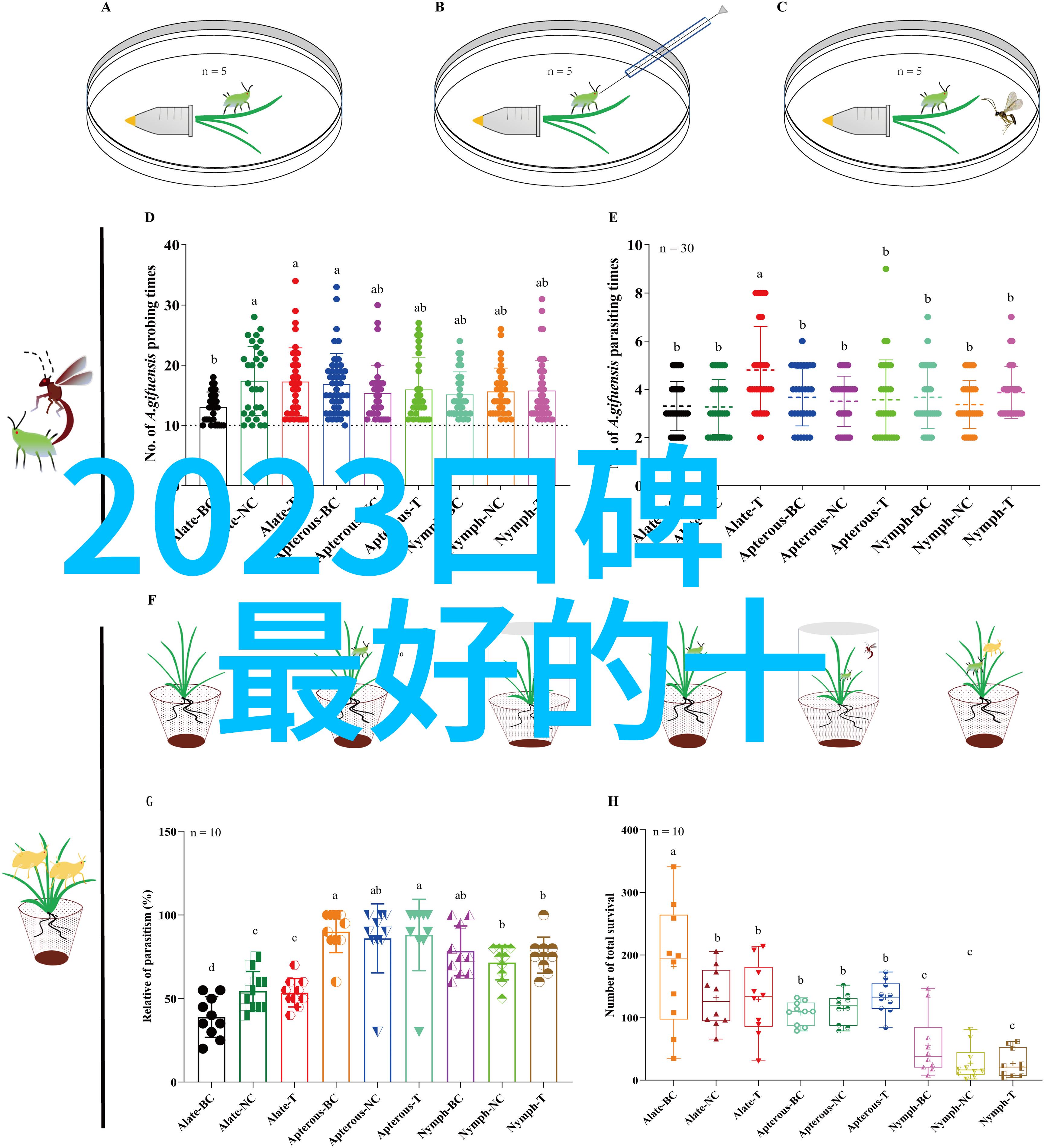 主题我是小型医院污水处理一体机的守护者