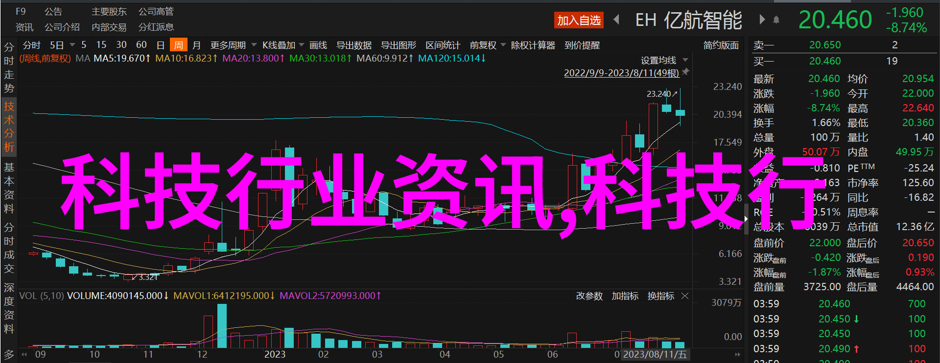 PE排水管材耐腐蚀的解决方案探索高性能聚乙烯排水系统