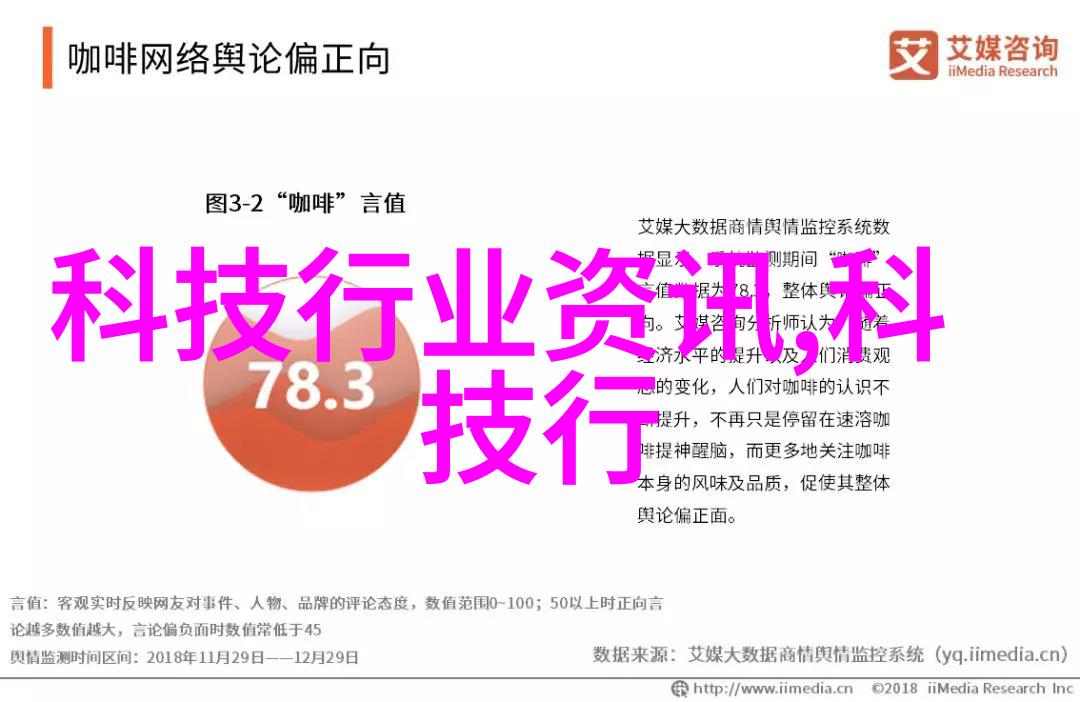 水质监测大师多参数分析仪揭秘