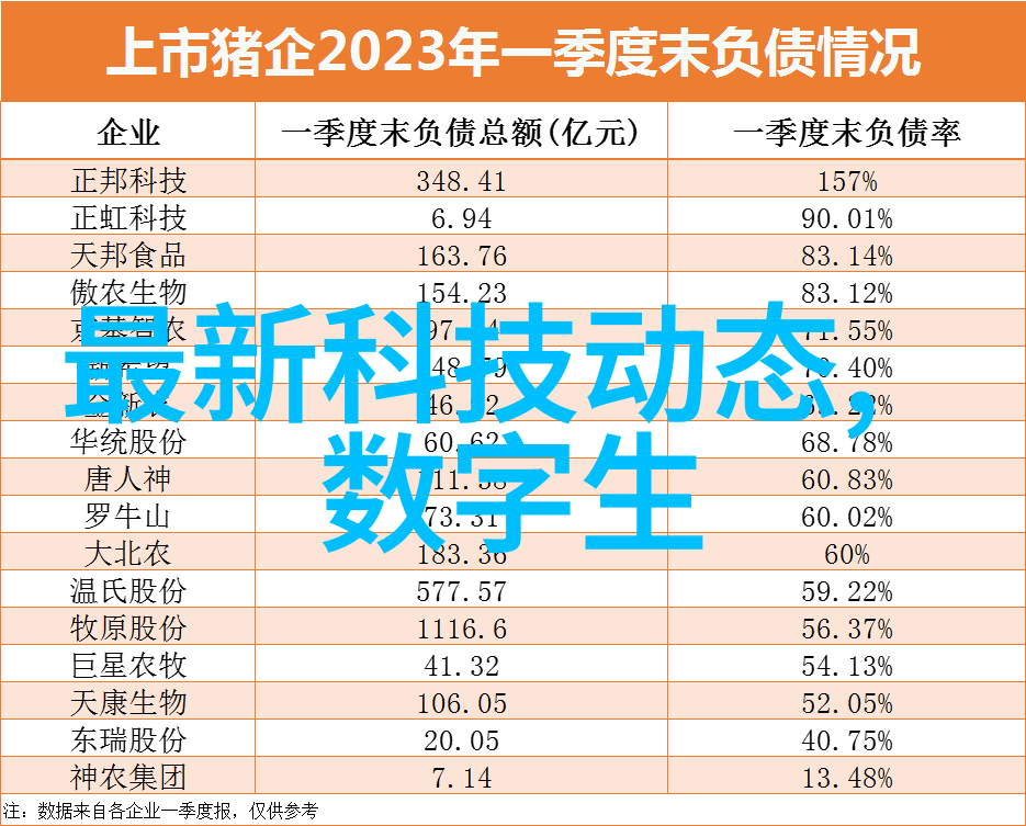 家常手工饼干制作小技巧揭秘夹心饼干的麻烦之处